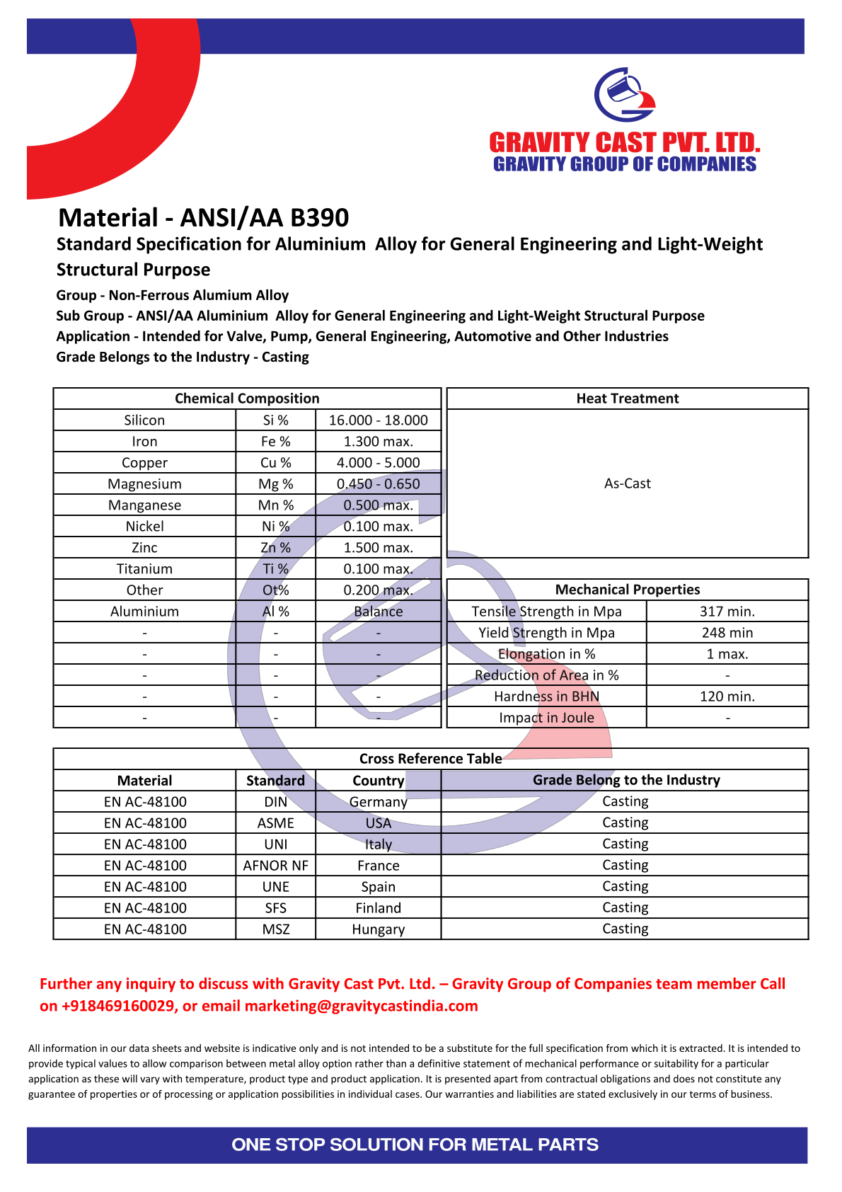 ANSI AA B390.pdf